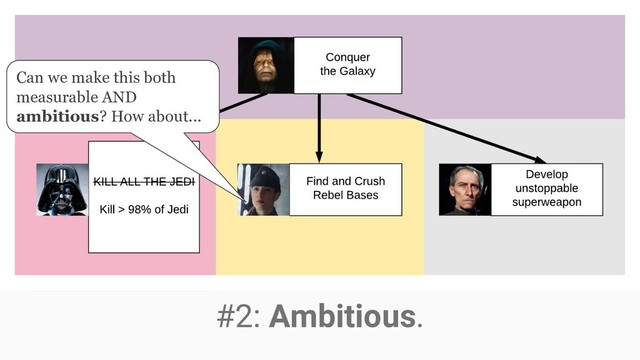 Can we make this both
measurable AND
ambitious? How about...
#2: Ambitious.
