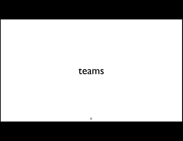 teams
25

