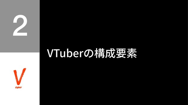 VTuberの構成要素
