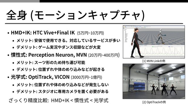 全⾝ (モーションキャプチャ)
• HMD+IK: HTC Vive+Final IK (5万円~10万円)
• メリット: 安価で使⽤できる。対応しているサービスが多い
• デメリット: ゲーム実況やダンス収録などが⼤変
• 慣性式: Perception Neuron, MVN (20万円~400万円)
• メリット: スーツ形のため持ち運び可能
• デメリット: 位置ずれや体のめり込みなどが起きる
• 光学式: OptiTrack, VICON (3000万円~1億円)
• メリット: 位置ずれや体のめり込みなどが発⽣しない
• デメリット: スタジオに専⽤カメラを置く必要がある
[ ] MVN Linkの例
[ ] OptiTrackの例
ざっくり精度⽐較: HMD+IK < 慣性式 < 光学式
