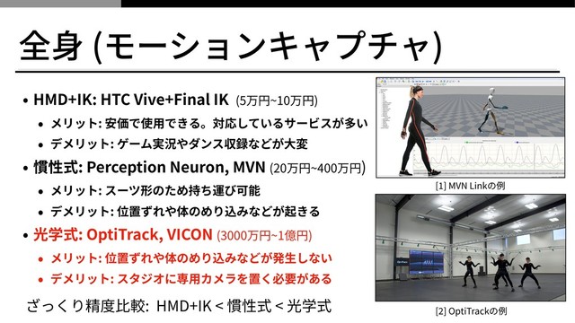 全⾝ (モーションキャプチャ)
• HMD+IK: HTC Vive+Final IK (5万円~10万円)
• メリット: 安価で使⽤できる。対応しているサービスが多い
• デメリット: ゲーム実況やダンス収録などが⼤変
• 慣性式: Perception Neuron, MVN (20万円~400万円)
• メリット: スーツ形のため持ち運び可能
• デメリット: 位置ずれや体のめり込みなどが起きる
• 光学式: OptiTrack, VICON (3000万円~1億円)
• メリット: 位置ずれや体のめり込みなどが発⽣しない
• デメリット: スタジオに専⽤カメラを置く必要がある
[ ] MVN Linkの例
[ ] OptiTrackの例
ざっくり精度⽐較: HMD+IK < 慣性式 < 光学式
