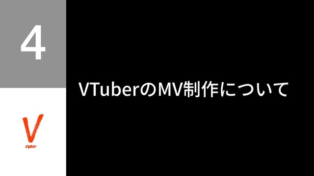 VTuberのMV制作について
