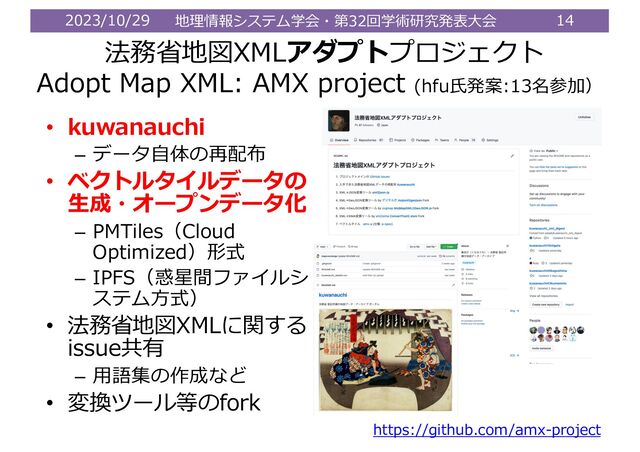 2023/10/29 地理情報システム学会・第32回学術研究発表⼤会 14
法務省地図XMLアダプトプロジェクト
Adopt Map XML: AMX project (hfu⽒発案:13名参加）
• kuwanauchi
– データ⾃体の再配布
• ベクトルタイルデータの
⽣成・オープンデータ化
– PMTiles（Cloud
Optimized）形式
– IPFS（惑星間ファイルシ
ステム⽅式）
• 法務省地図XMLに関する
issue共有
– ⽤語集の作成など
• 変換ツール等のfork
https://github.com/amx-project
