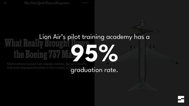 95%
Lion Air’s pilot training academy has a
graduation rate.
