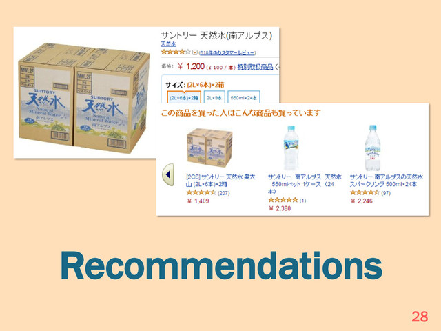 Recommendations
28
