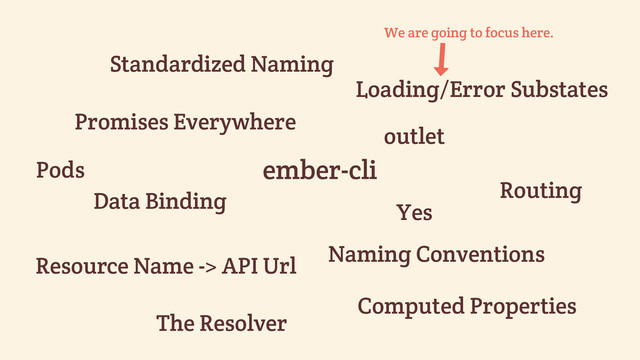 Loading/Error Substates
Pods
Routing
Data Binding
Naming Conventions
Promises Everywhere
ember-cli
Computed Properties
outlet
The Resolver
Standardized Naming
Yes
Resource Name -> API Url
&
We are going to focus here.
