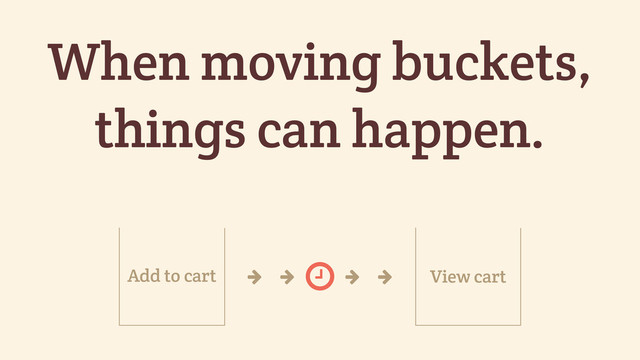 When moving buckets,
things can happen.
Add to cart View cart
' ' ( ' '
