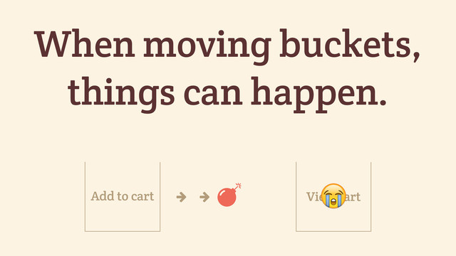 Add to cart View cart
' '
) 
When moving buckets,
things can happen.
