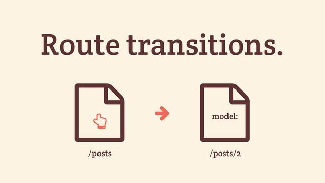 Route transitions.
*
/posts
*
/posts/2
'
+ model:

