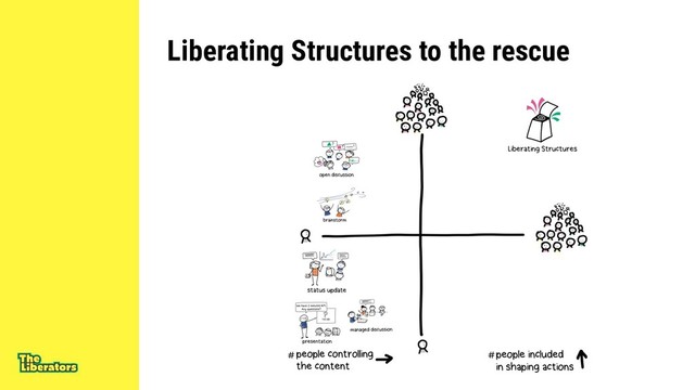Liberating Structures to the rescue

