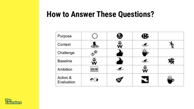 How to Answer These Questions?
Purpose
Context
Challenge
Baseline
Ambition
Action &
Evaluation
