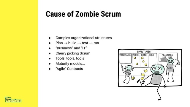 Cause of Zombie Scrum
● Complex organizational structures
● Plan → build → test → run
● “Business” and “IT”
● Cherry picking Scrum
● Tools, tools, tools
● Maturity models...
● “Agile” Contracts
