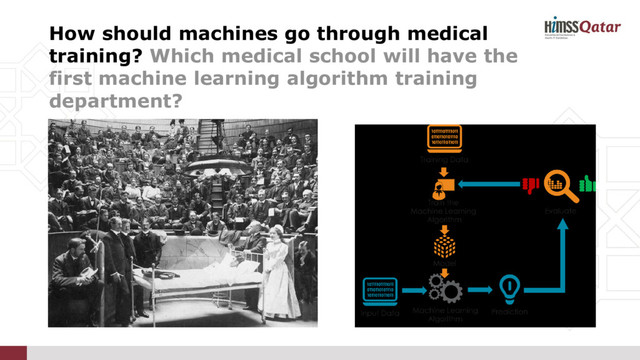 How should machines go through medical
training? Which medical school will have the
first machine learning algorithm training
department?

