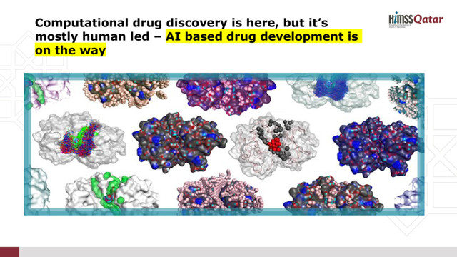 Computational drug discovery is here, but it’s
mostly human led – AI based drug development is
on the way
