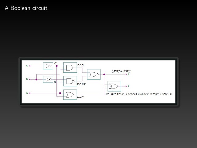 A Boolean circuit
