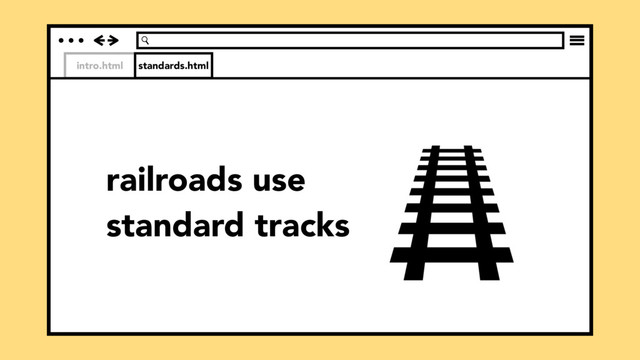 intro.html standards.html
railroads use
standard tracks
