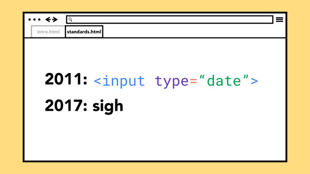 intro.html
2011:
standards.html

2017: sigh
