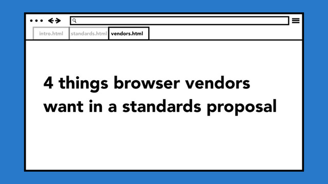 intro.html standards.html
4 things browser vendors
want in a standards proposal
vendors.html
