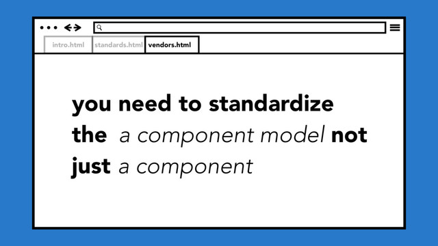 intro.html standards.html vendors.html
you need to standardize
the a component model not
just a component
