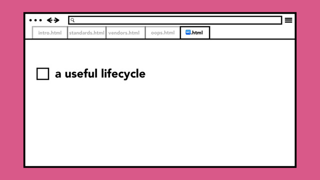 intro.html standards.html vendors.html oops.html .html
a useful lifecycle
