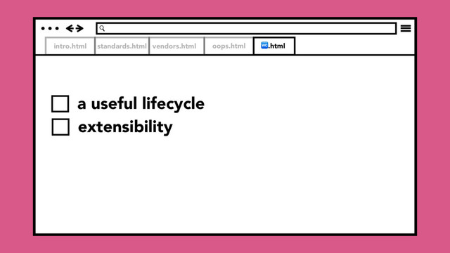 intro.html standards.html vendors.html oops.html .html
a useful lifecycle
extensibility
