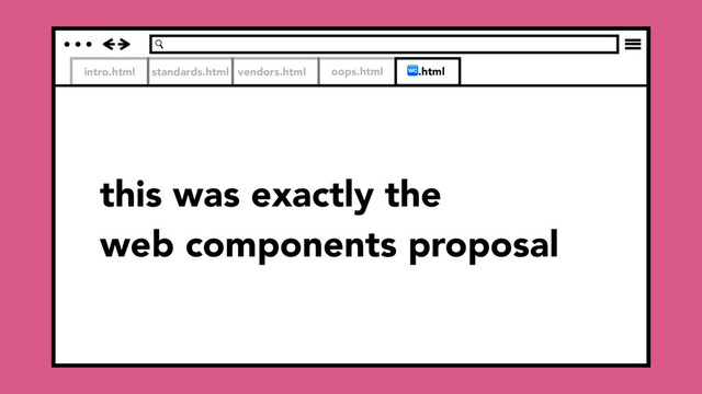 intro.html standards.html vendors.html oops.html .html
this was exactly the
web components proposal
