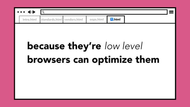 intro.html standards.html vendors.html oops.html .html
because they’re low level
browsers can optimize them

