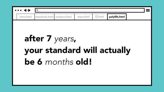 intro.html standards.html vendors.html
after 7 years,
your standard will actually
be 6 months old!
oops.html .html polyﬁlls.html
