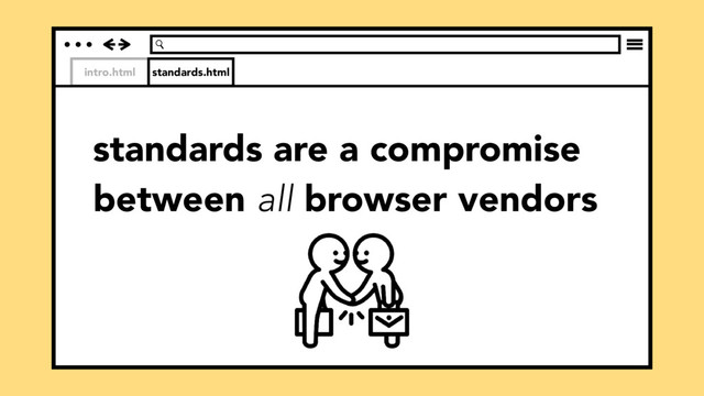 intro.html
standards are a compromise
between all browser vendors
standards.html
