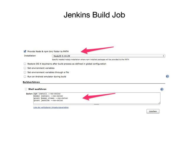 Jenkins Build Job

