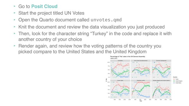 ‣ Go to Posit Cloud
‣ Start the project titled UN Votes
‣ Open the Quarto document called unvotes.qmd
‣ Knit the document and review the data visualization you just produced
‣ Then, look for the character string “Turkey” in the code and replace it with
another country of your choice
‣ Render again, and review how the voting patterns of the country you
picked compare to the United States and the United Kingdom
