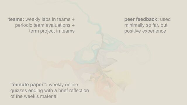 teams: weekly labs in teams +
periodic team evaluations +
term project in teams
peer feedback: used
minimally so far, but
positive experience
“minute paper”: weekly online
quizzes ending with a brief re
fl
ection
of the week’s material
