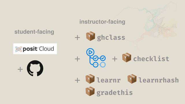 student-facing
+
📦
ghclass
+
instructor-facing
📦
checklist
+
+
📦
learnr
+
📦
gradethis
📦
learnrhash
