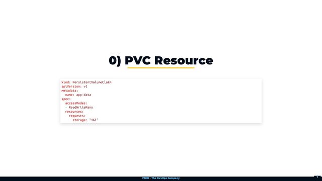 VSHN – The DevOps Company
0) PVC Resource
kind: PersistentVolumeClaim

apiVersion: v1

metadata:

name: app-data

spec:

accessModes:

- ReadWriteMany

resources:

requests:

storage: "1Gi"
7
