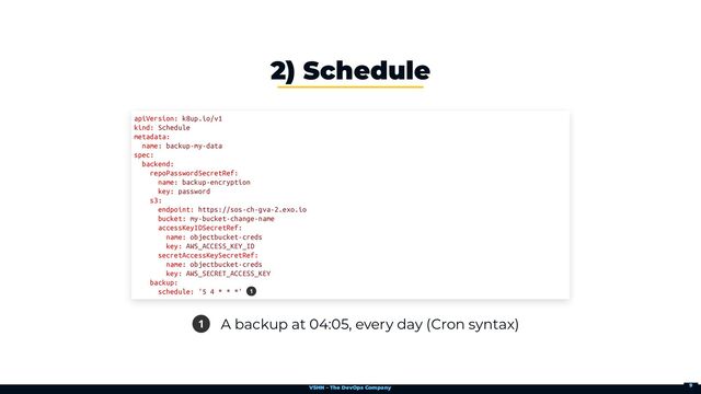 VSHN – The DevOps Company
1 A backup at 04:05, every day (Cron syntax)
2) Schedule
apiVersion: k8up.io/v1

kind: Schedule

metadata:

name: backup-my-data

spec:

backend:

repoPasswordSecretRef:

name: backup-encryption

key: password

s3:

endpoint: https://sos-ch-gva-2.exo.io

bucket: my-bucket-change-name

accessKeyIDSecretRef:

name: objectbucket-creds

key: AWS_ACCESS_KEY_ID

secretAccessKeySecretRef:

name: objectbucket-creds

key: AWS_SECRET_ACCESS_KEY

backup:

schedule: '5 4 * * *' 1
9
