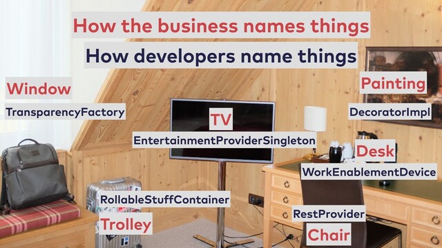 How the business names things
TV
Window
Chair
Trolley
Painting
Desk
How developers name things
TransparencyFactory
RollableStuffContainer
EntertainmentProviderSingleton
DecoratorImpl
RestProvider
WorkEnablementDevice
