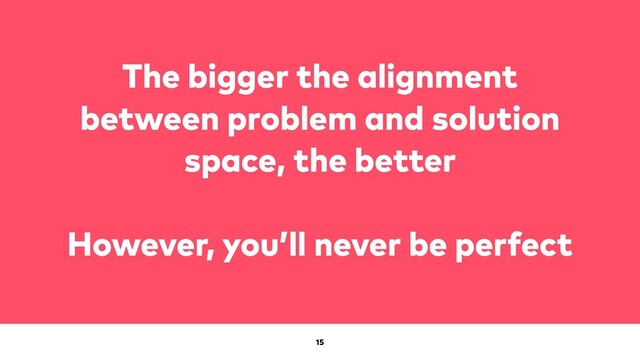 15
The bigger the alignment
between problem and solution
space, the better
However, you’ll never be perfect
