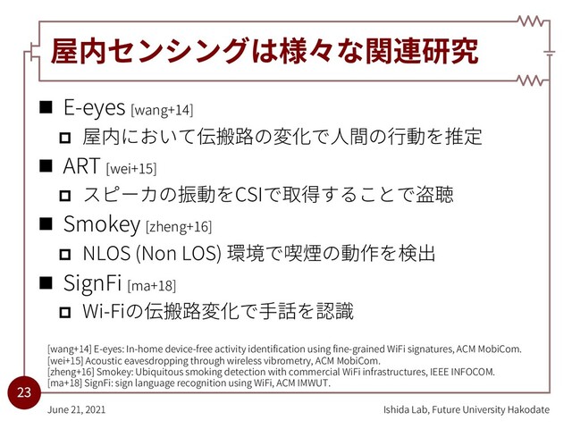 屋内センシングは様々な関連研究
n E-eyes [wang+14]
p 屋内において伝搬路の変化で⼈間の⾏動を推定
n ART [wei+15]
p スピーカの振動をCSIで取得することで盗聴
n Smokey [zheng+16]
p NLOS (Non LOS) 環境で喫煙の動作を検出
n SignFi [ma+18]
p Wi-Fiの伝搬路変化で⼿話を認識
23
[wang+14] E-eyes: In-home device-free activity identification using fine-grained WiFi signatures, ACM MobiCom.
[wei+15] Acoustic eavesdropping through wireless vibrometry, ACM MobiCom.
[zheng+16] Smokey: Ubiquitous smoking detection with commercial WiFi infrastructures, IEEE INFOCOM.
[ma+18] SignFi: sign language recognition using WiFi, ACM IMWUT.
June 21, 2021 Ishida Lab, Future University Hakodate
