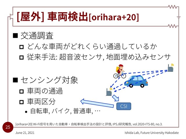 [屋外] ⾞両検出[orihara+20]
n 交通調査
p どんな⾞両がどれくらい通過しているか
p 従来⼿法: 超⾳波センサ, 地⾯埋め込みセンサ
n センシング対象
p ⾞両の通過
p ⾞両区分
l ⾃転⾞, バイク, 普通⾞, …
Ishida Lab, Future University Hakodate
June 21, 2021
25
[orihara+20] Wi-Fi信号を⽤いた⾃動⾞・⾃転⾞検出⼿法の設計と評価, IPSJ研究報告, vol.2020-ITS-80, no.3.
CSI
