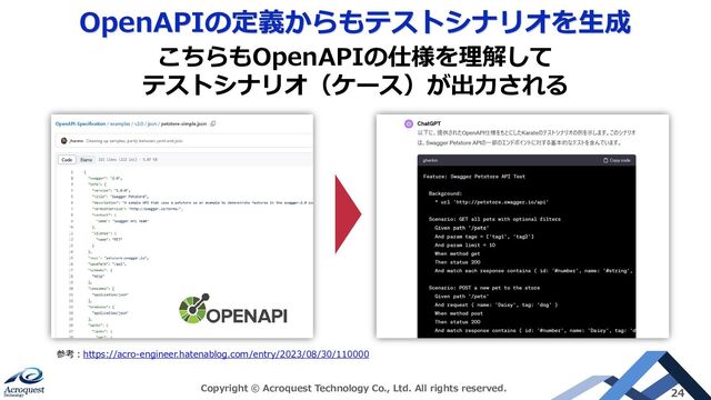 OpenAPIの定義からもテストシナリオを生成
Copyright © Acroquest Technology Co., Ltd. All rights reserved. 24
参考：https://acro-engineer.hatenablog.com/entry/2023/08/30/110000
こちらもOpenAPIの仕様を理解して
テストシナリオ（ケース）が出力される
