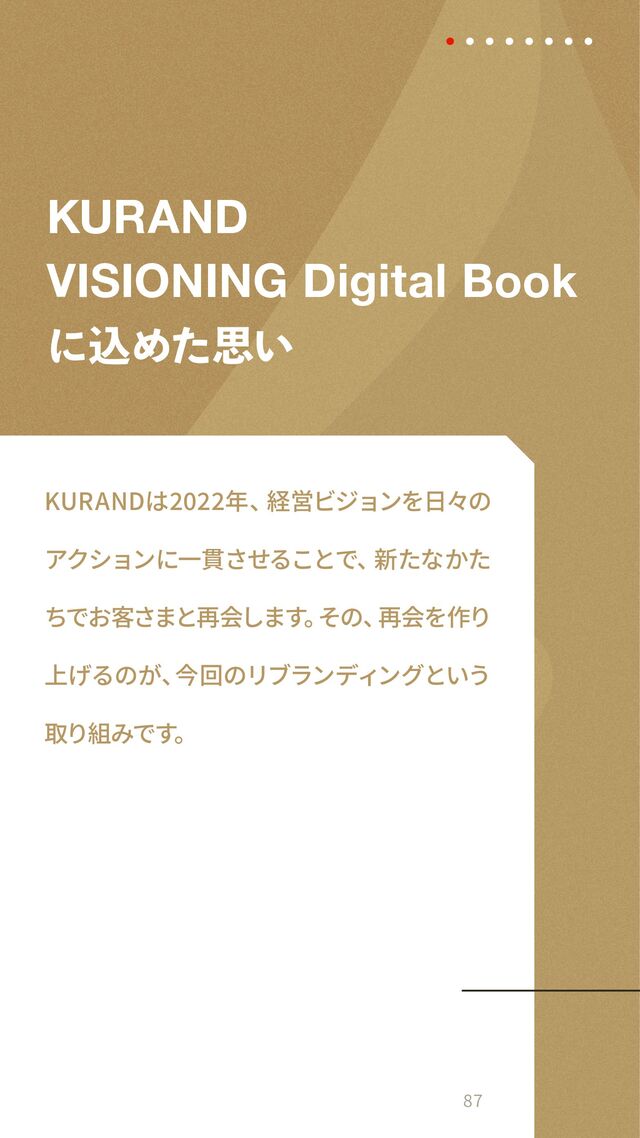 KURANDは����年、
経営ビジョンを日々の
アクションに一貫させることで、
新たなかた
ちでお客さまと再会します。
その、
再会を作り
上げるのが、
今回のリブランディングという
取り組みです。
KURAND
VISIONING Digital Book
ʹࠐΊͨࢥ͍
��
