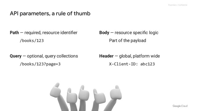 Proprietary + Confidential
Path — required, resource identiﬁer
/books/123
Query — optional, query collections
/books/123?page=3
API parameters, a rule of thumb
Body — resource speciﬁc logic
Part of the payload
Header — global, platform wide
X-Client-ID: abc123
