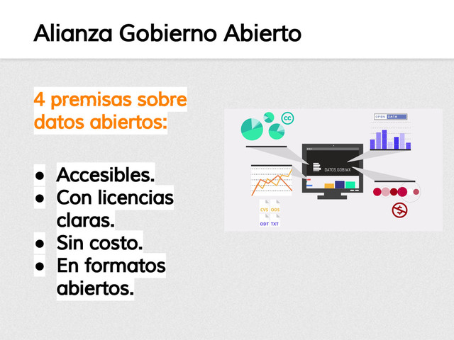 Alianza Gobierno Abierto
4 premisas sobre
datos abiertos:
● Accesibles.
● Con licencias
claras.
● Sin costo.
● En formatos
abiertos.
