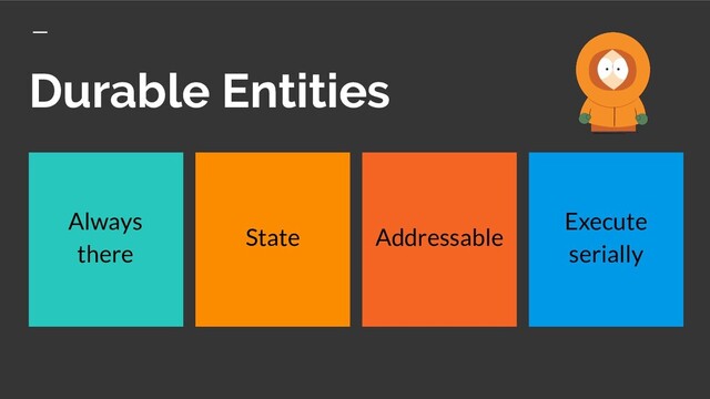 Durable Entities
Addressable
Always
there
State
Execute
serially
