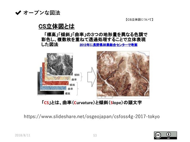 2018/8/11 53
https://www.slideshare.net/osgeojapan/csfoss4g-2017-tokyo
✔ オープンな図法
