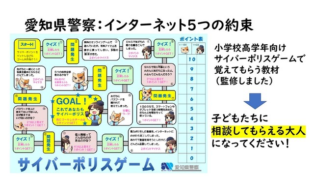 愛知県警察：インターネット５つの約束
小学校高学年向け
サイバーポリスゲームで
覚えてもらう教材
（監修しました）
子どもたちに
相談してもらえる大人
になってください！
