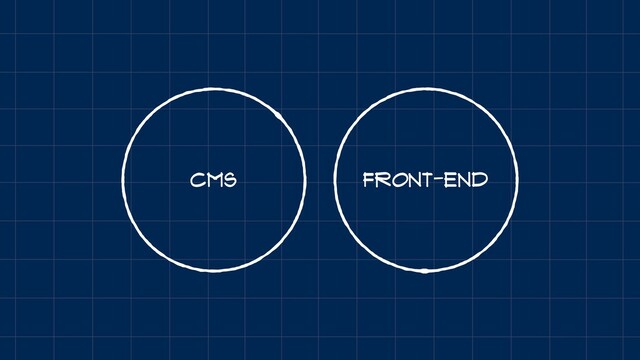 CMS Front-End
