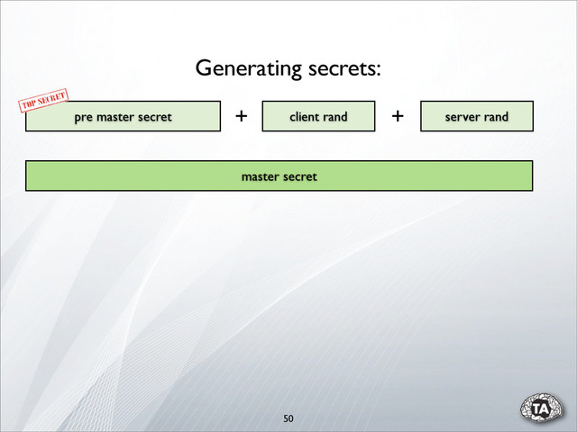 50
pre master secret server rand
client rand
master secret
Generating secrets:
+ +
