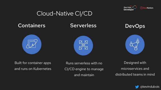 @kevindubois
Cloud-Native CI/CD
Containers
Built for container apps
and runs on Kubernetes
Designed with
microservices and
distributed teams in mind
DevOps
Serverless
Runs serverless with no
CI/CD engine to manage
and maintain
