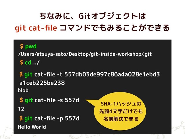 ちなみに、Gitオブジェクトは
git cat-ﬁle コマンドでもみることができる
$ cd ../
/Users/atsuya-sato/Desktop/git-inside-workshop/.git
$ git cat-ﬁle -t 557db03de997c86a4a028e1ebd3 
a1ceb225be238
$ pwd
blob
$ git cat-ﬁle -p 557d
Hello World
SHA-1ハッシュの
先頭4文字だけでも
名前解決できる
$ git cat-ﬁle -s 557d
12
